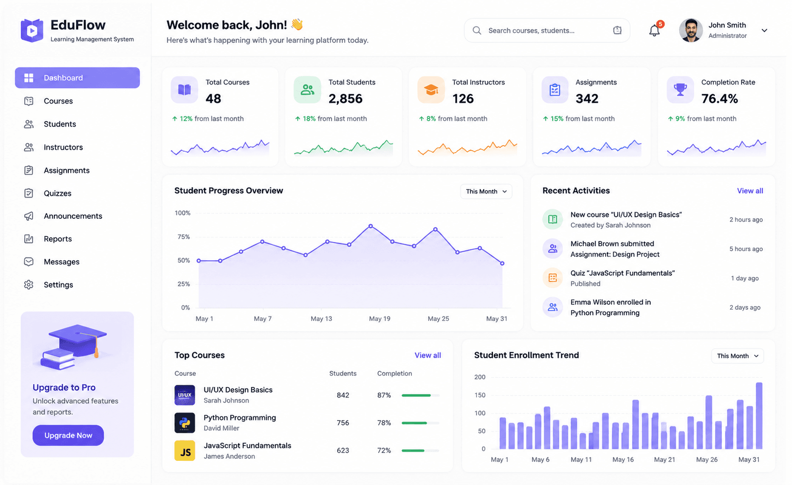 EduFlow online learning management platform