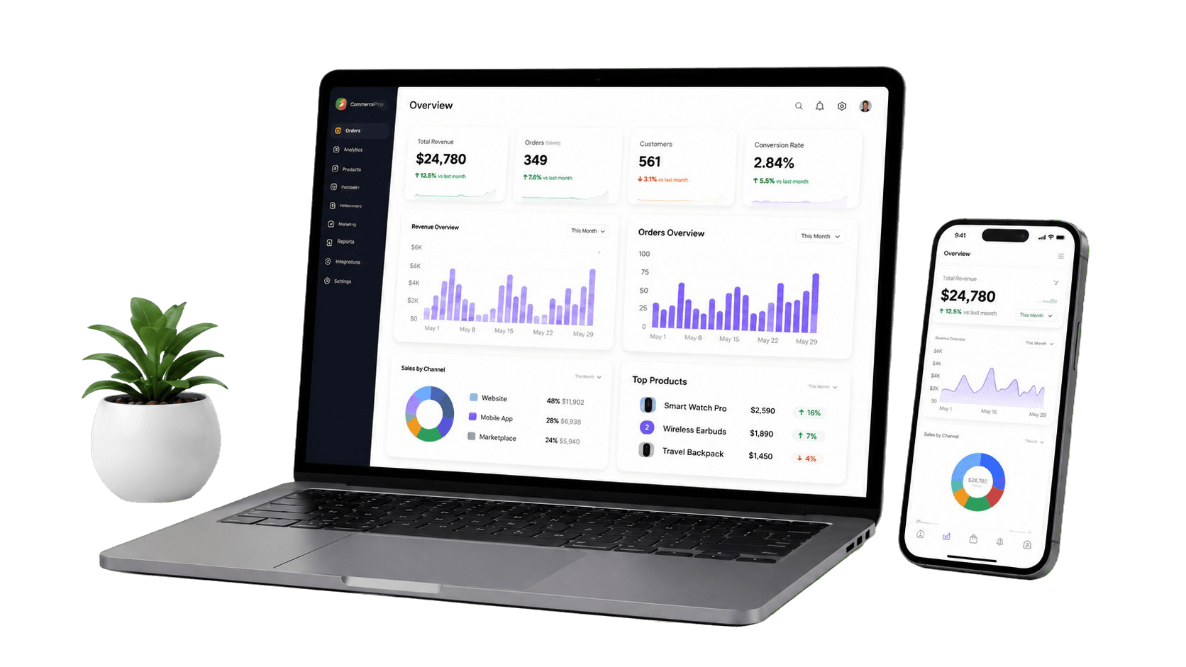 Responsive business analytics dashboard displayed on a laptop and mobile device