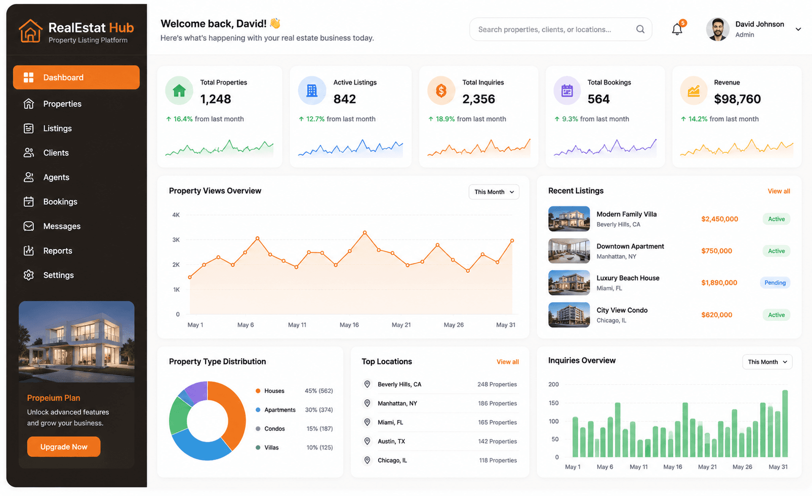 RealEstat Hub property marketplace