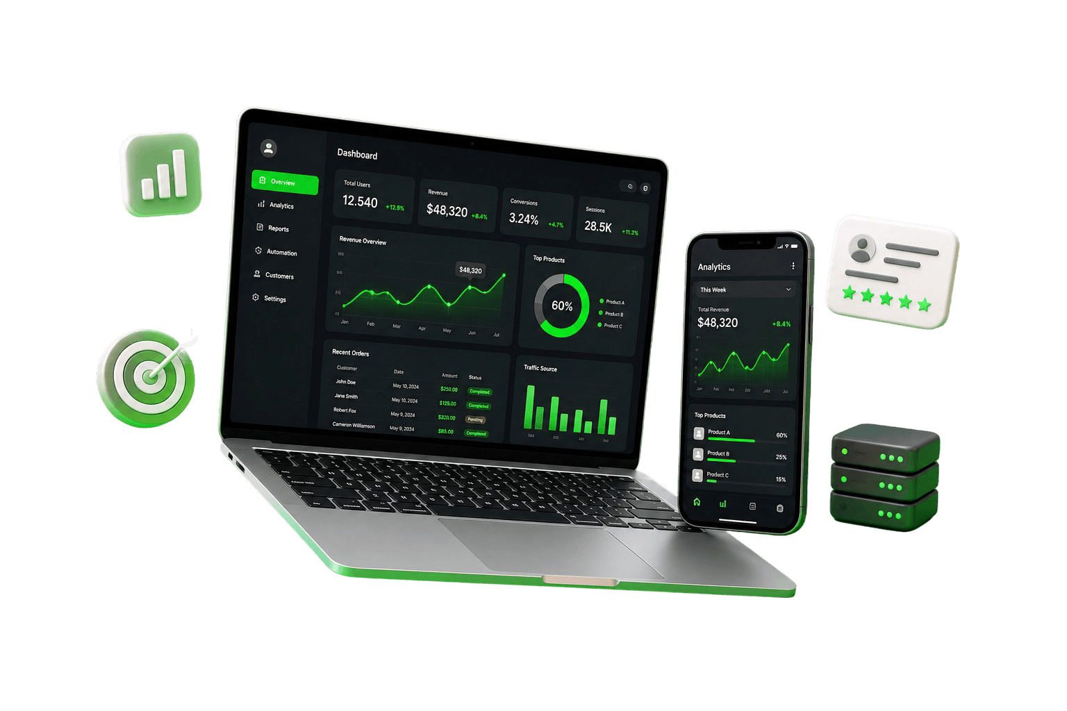 SmartWebify product and technology insights